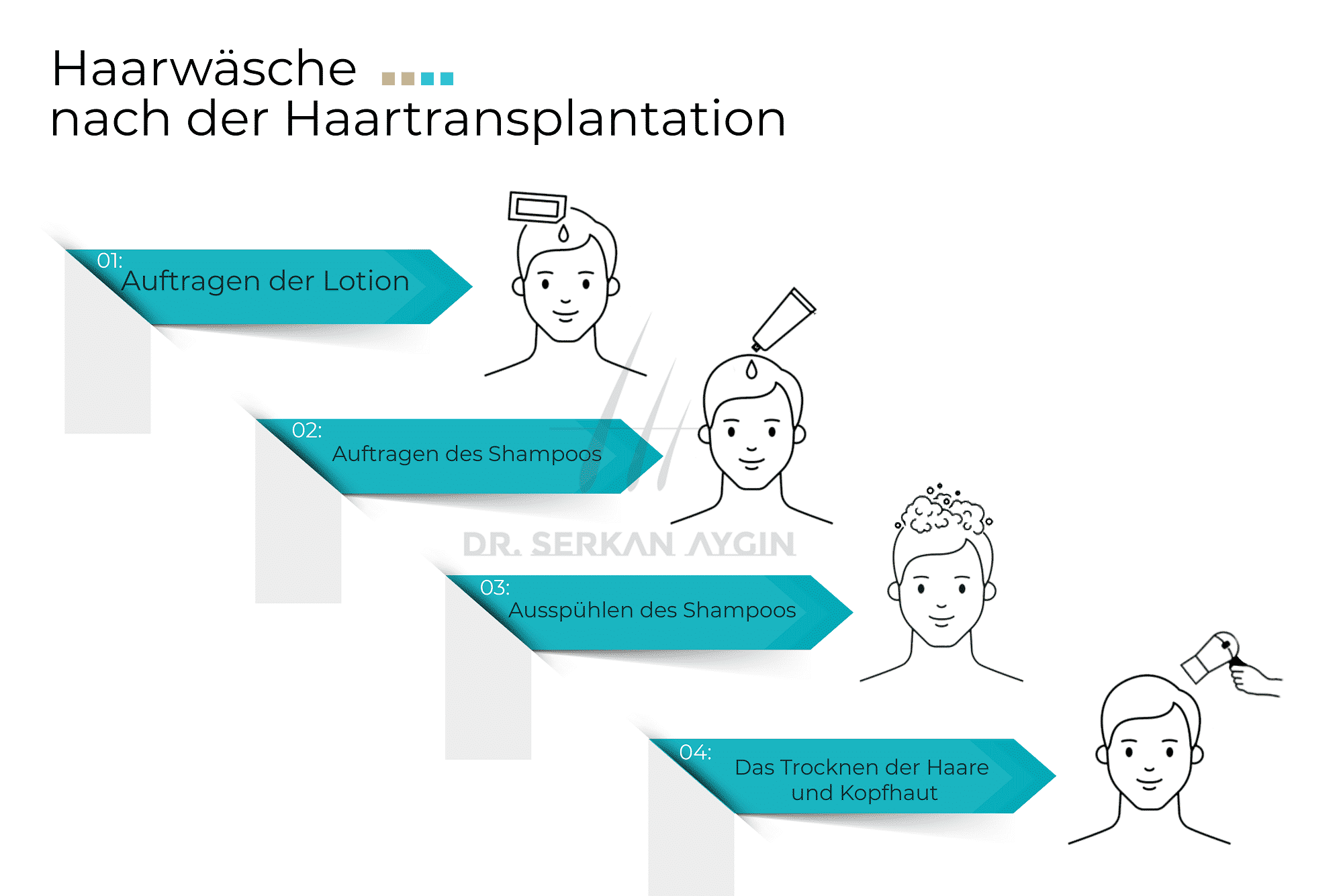 Haartransplantation Haarwäsche Schritte